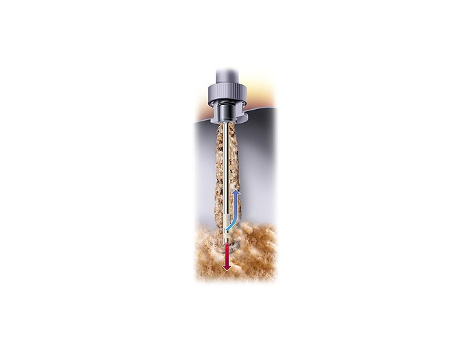 SureSense
